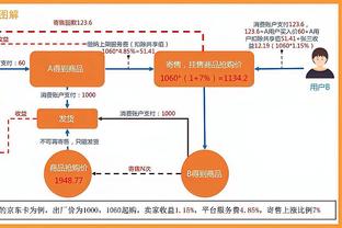 雷竞技有假吗截图1